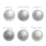 7 лесни техники за скициране с молив - 7 EASY PENCIL SKETCHING TECHNIQUES