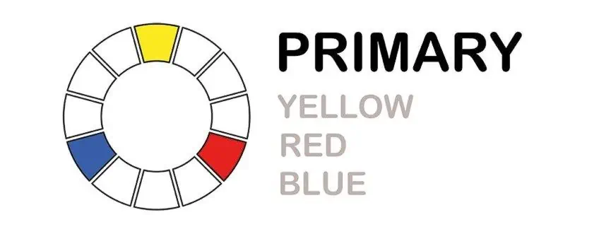 ARTMEDIA - Primary Colors – Learn All About the Main Colors_1