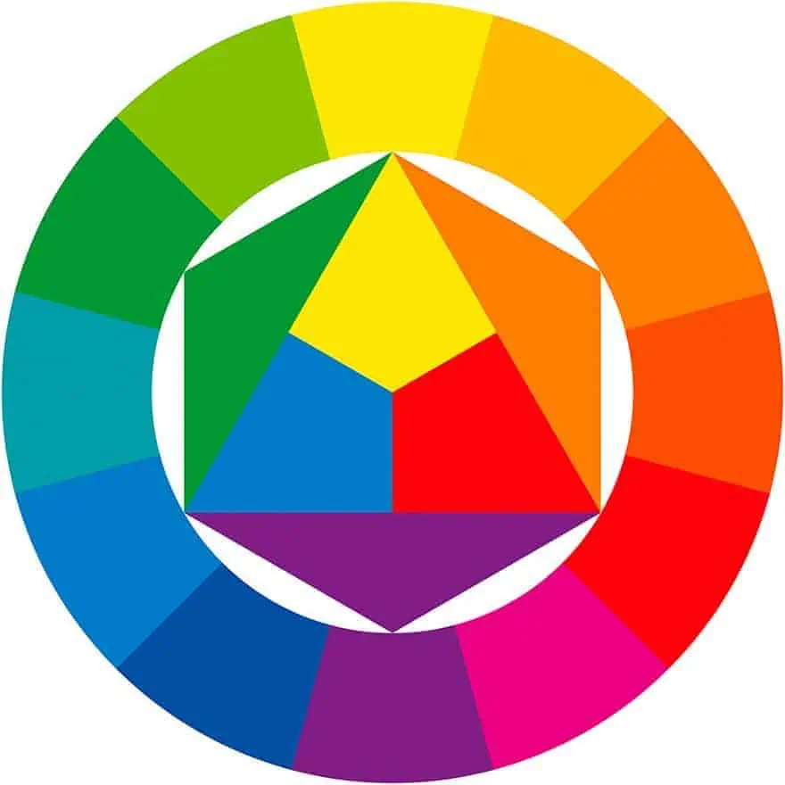 ARTMEDIA - Primary Colors – Learn All About the Main Colors_2